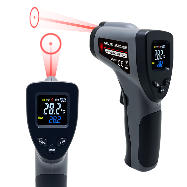 Circular Laser Infrared Thermometer